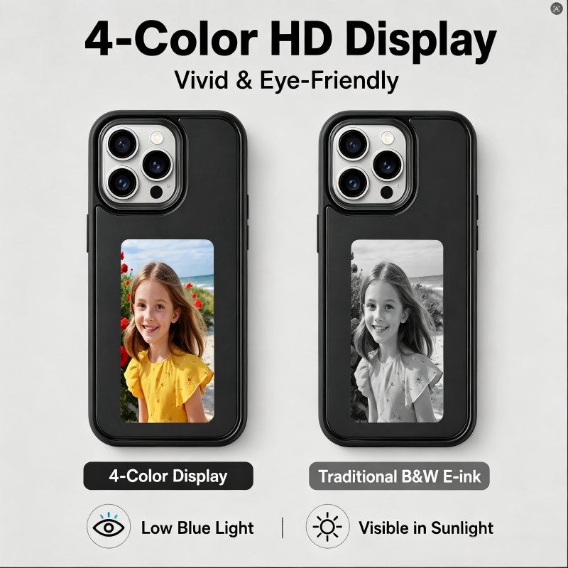 NFC Passive 4 Color E-Ink Disp - Phone Cases Customized ulasan dan harga